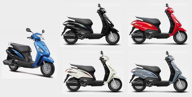 Suzuki Swish 125