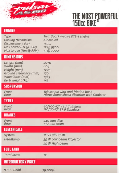 Bajaj Pulsar 150AS Full Specifications
