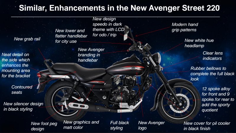 Bajaj Avenger Street 220