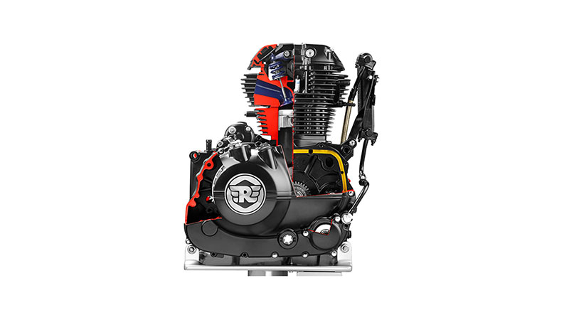 Royal Enfield OverheadCam