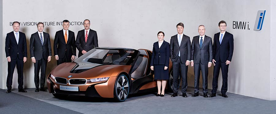 BMW Group Strategy