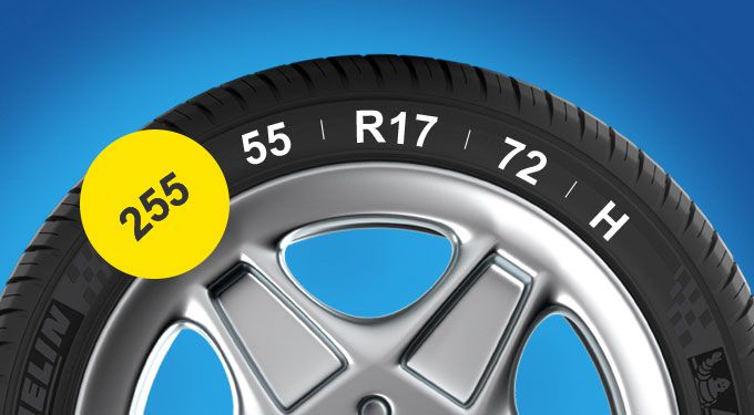 How to find Size of your Car and Bike tyres. Reading tyre size details - cars and bikes