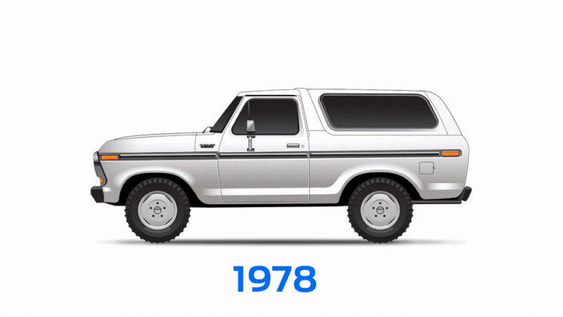 ford-suv-in-1978
