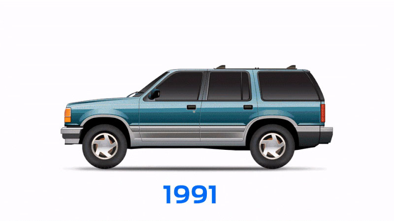 ford-suv-in-1991
