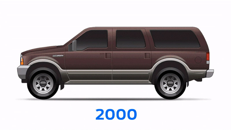 ford-suv-in-2000