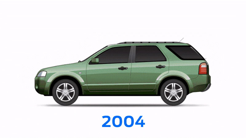 ford-suv-in-2004