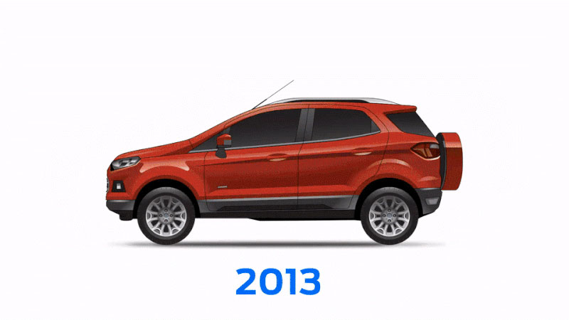 ford-suv-in-2013