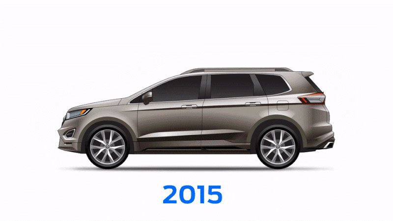 ford-suv-in-2015