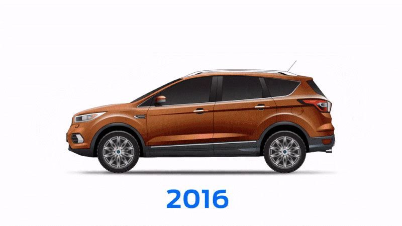 ford-suv-in-2016