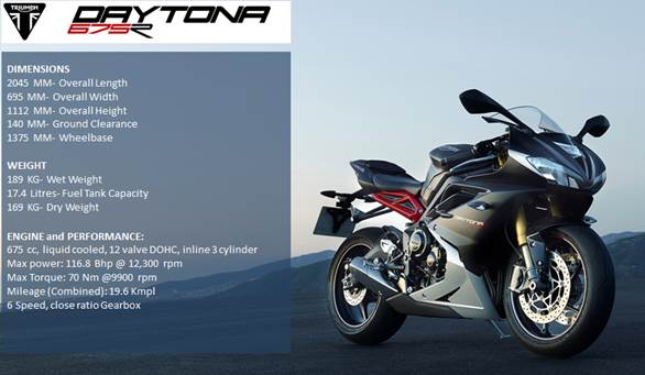 triumph-daytona-675-specifications