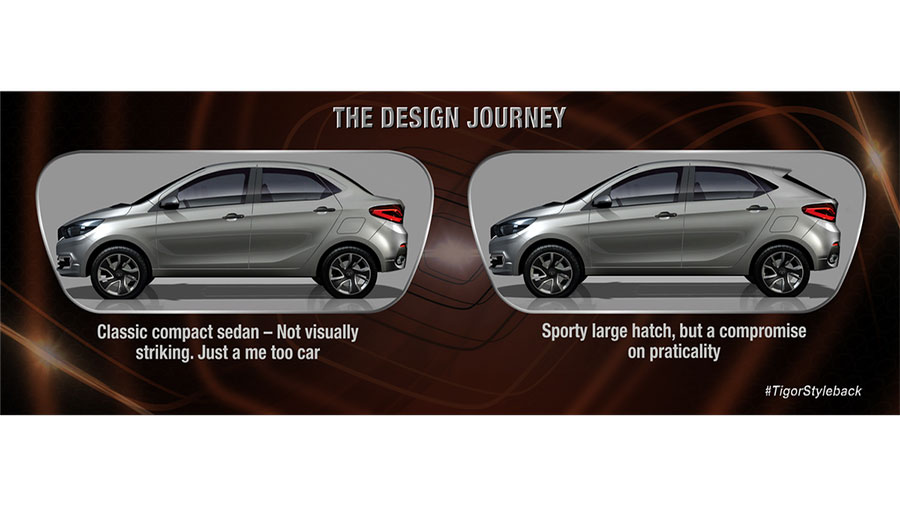 Tata TIGOR Styleback Concept Explained