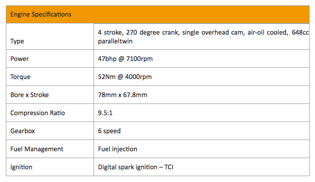 Royal Enfield 650cc Engine Specifications