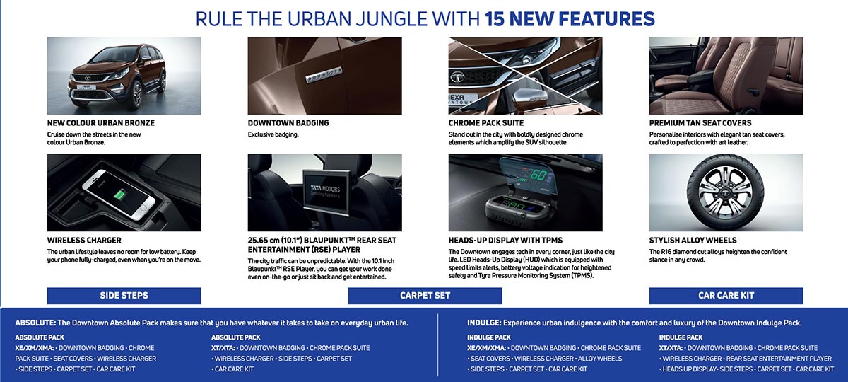 Tata HEXA Infographic