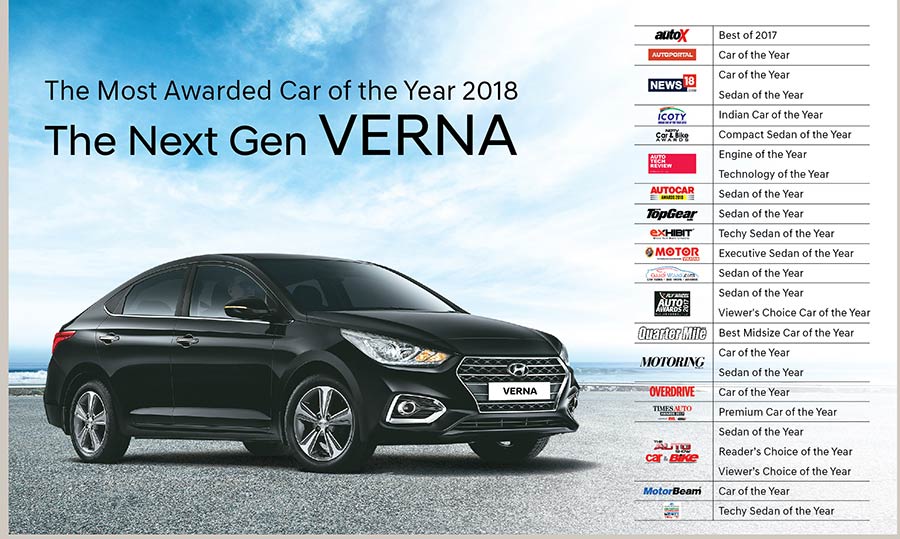 Next Gen Hyundai Verna 2018