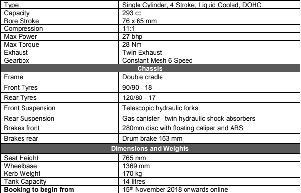 JAWA 42 Motorcycle Specifications 