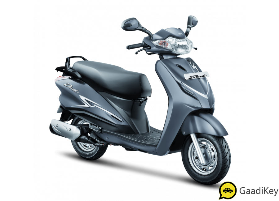 2020 Hero Duet Grey Color - 2020 model Hero Duet in Grey Color option - Hero Duet Grey Color Variant 