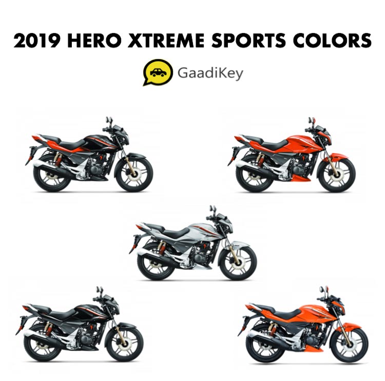 2019 Hero Xtreme Sports Color