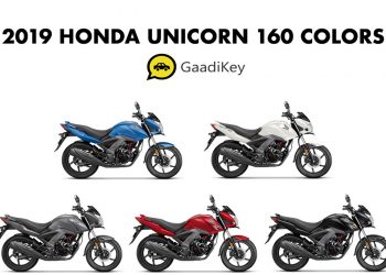 2019 Honda Unicron 160 Colors