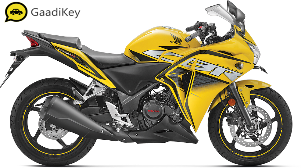 2019 Honda CBR250R in Pearl Sports Yellow color