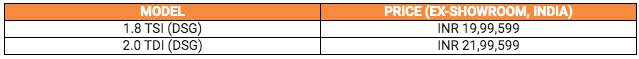 Skoda Octavia ONYX Price List