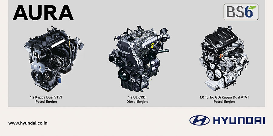 Hyundai AURA BS6 Engine
