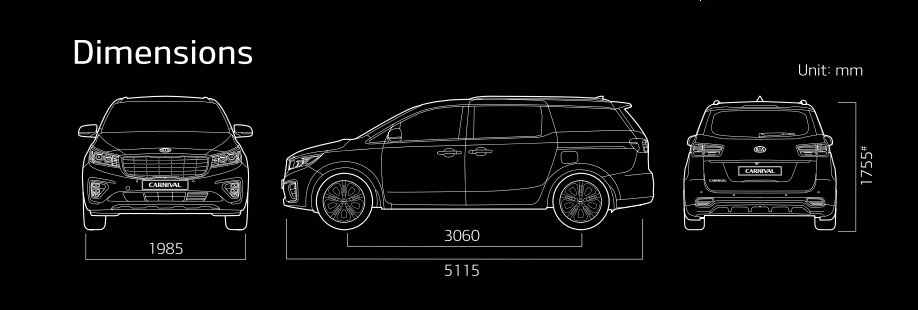 Kia Carnival Dimensions