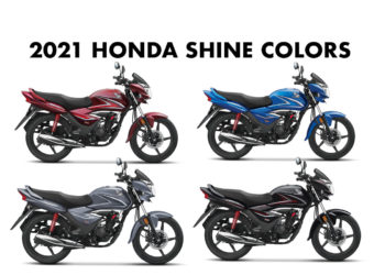 2021 Honda Shine All Colors