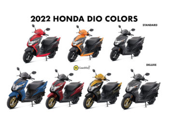 2022 Honda Dio Colors All Colors