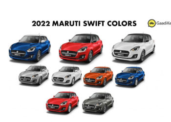 2022 Maruti Swift All Colors New Swift 2022 model color options