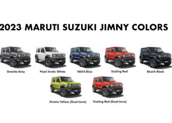2023 Maruti Jimny Colors - Suzuki Jypsy or Suzuki Jipsy 2023 - New Maruti JIMNY 2023 model All Colors