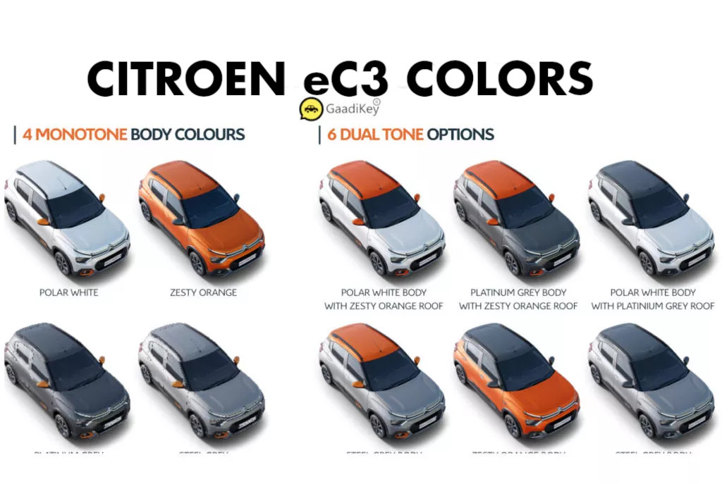 2023 Citroen e-C3 Colors All Color options of New 2023 Citroen C3 Electric hatchback