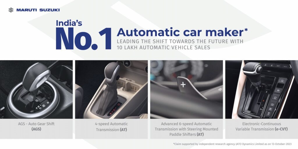 Maruti Suzuki Automatic Cars - Maruti Automatic Cars