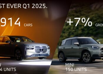 BMW Q1 2025 Sales