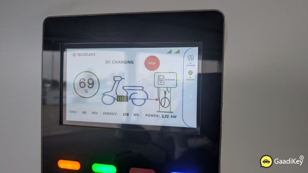 Suzuki e Access Charging