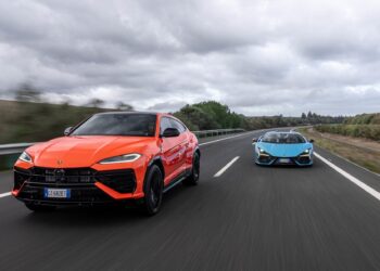 Lamborghini India