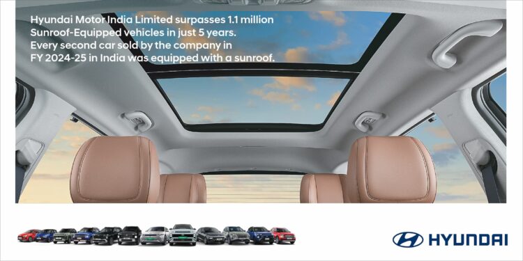 hyundai 1.1 million Sunroof cars sold in last 5 years 2020-2025