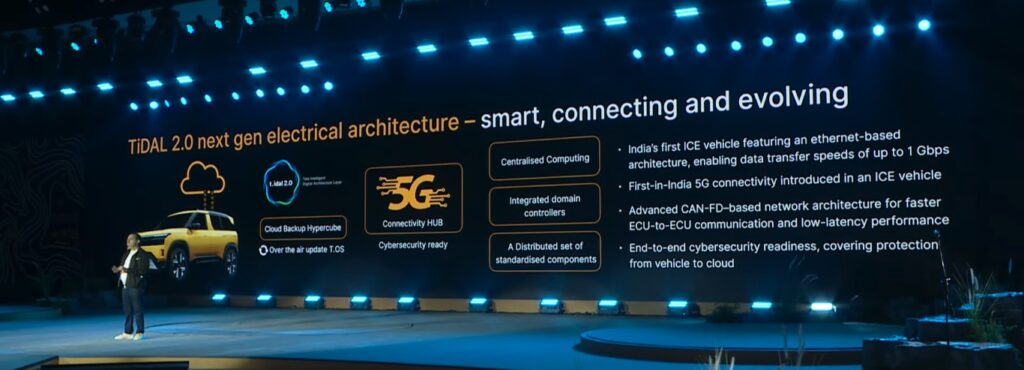 Tata Sierra 5G Network