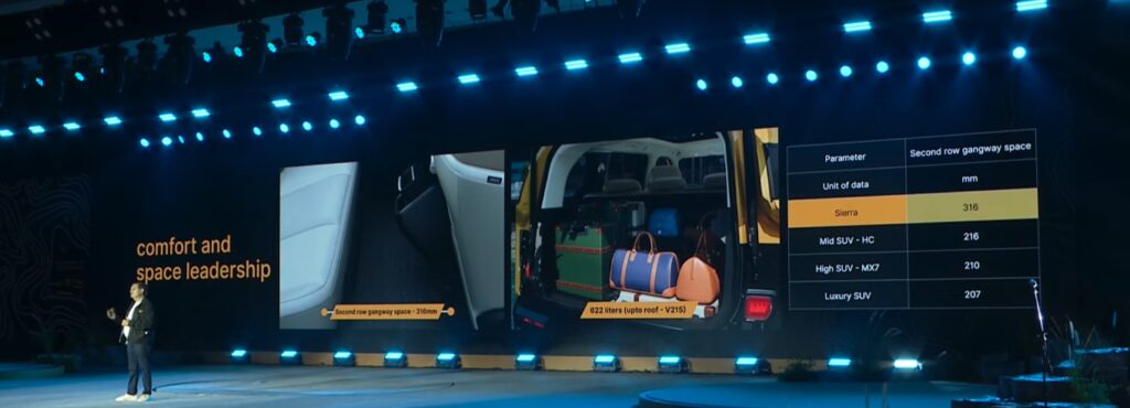 Tata Sierra Boot Space