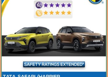 Tata Harrier Petrol BNCAP Safety Rating 2026