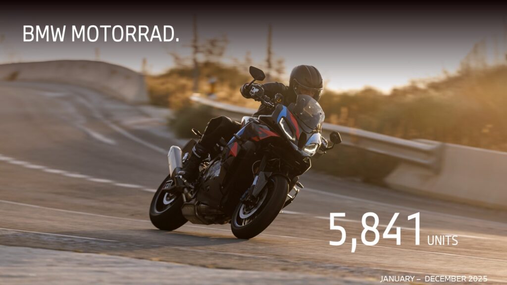BMW Motorrad Sales Report 2025 5841 Units