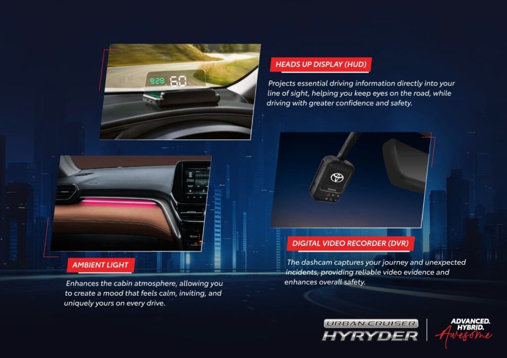 Toyota Hyryder Heads Up Display, Ambient Light and Digital Video Recorder (DVR) Hyryder Tech Pack Features