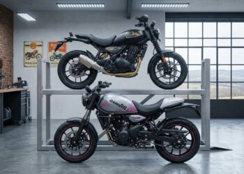 2026 Royal Enfield Guerrilla 450