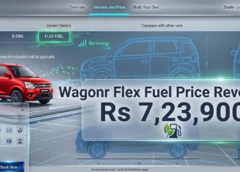 Maruti Wagon R Flex Fuel Price Details