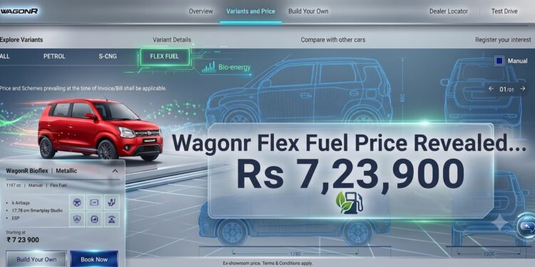 Maruti Wagon R Flex Fuel Price Details