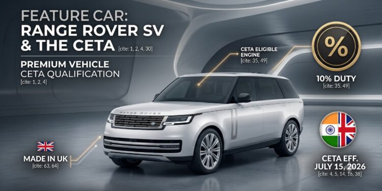 India UK Trade agreement new price Range Rover SV